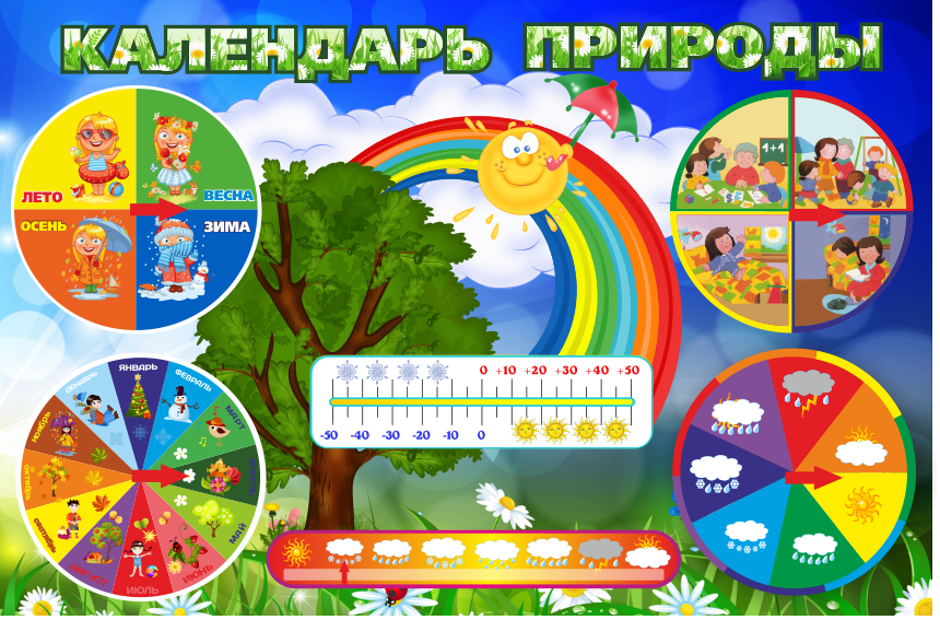 Календарь погоды картинки